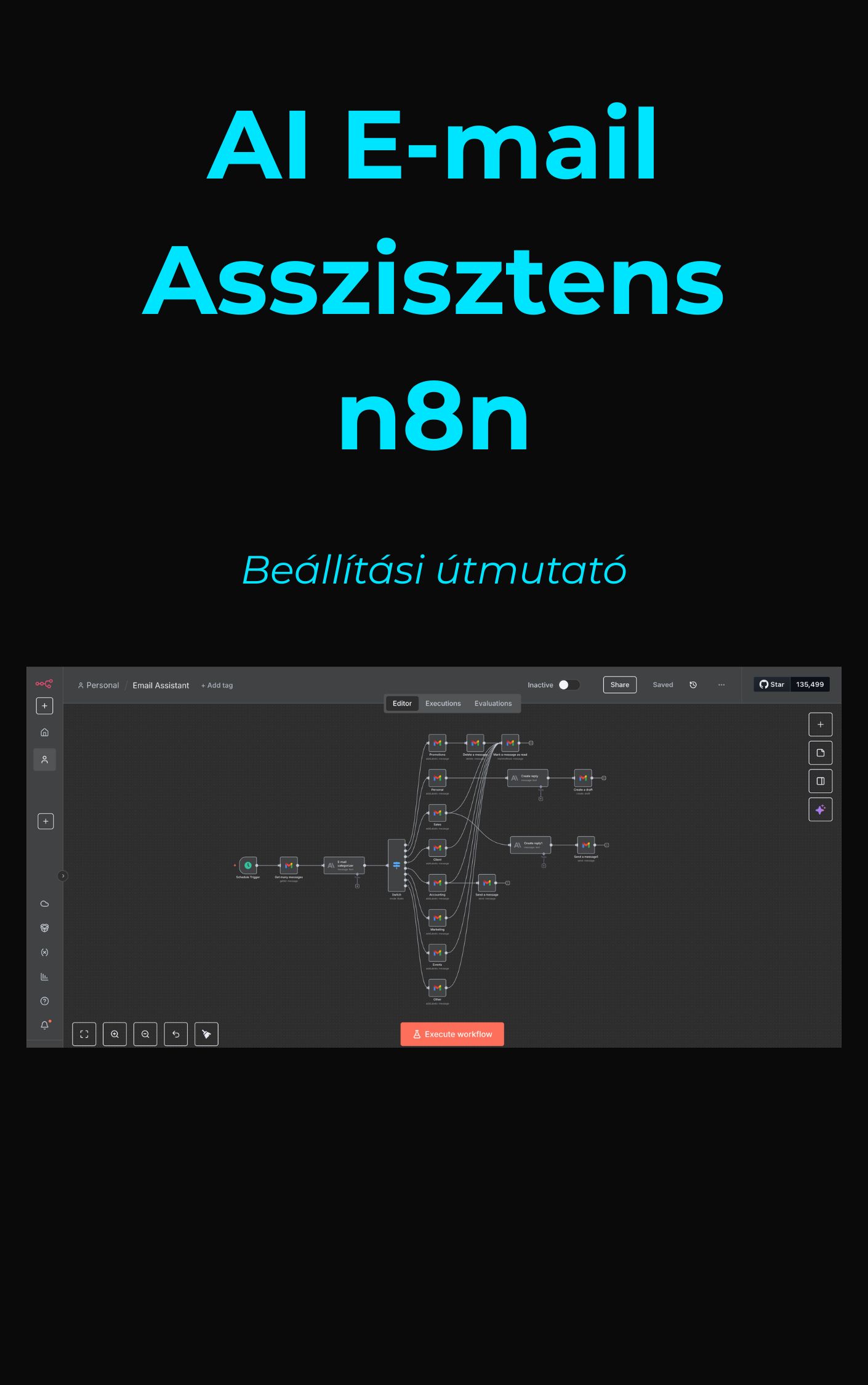 AI e-mail asszisztens E-book